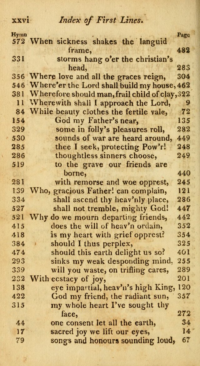 A Selection of Sacred Poetry: consisting of psalms and hymns from Watts, Doddridge, Merrick, Scott, Cowper, Barbauld, Steele, and others (2nd ed.) page xxxii