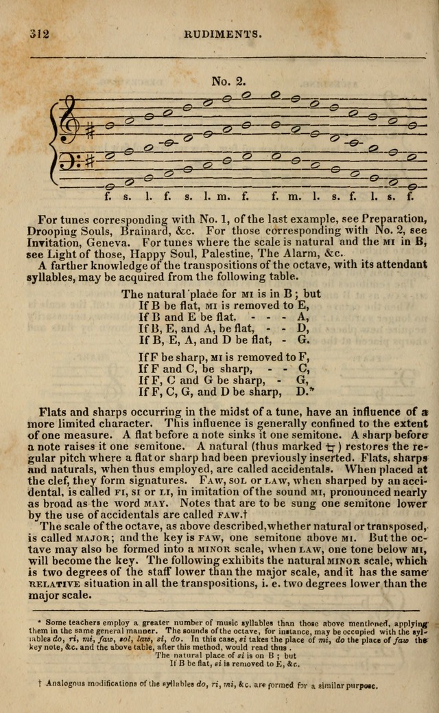 Spiritual songs, for social worship: adapted to the use of families and private circles in seasons of revival, to missionary meetings, to the monthly concert, and other occasions of special interest page 317