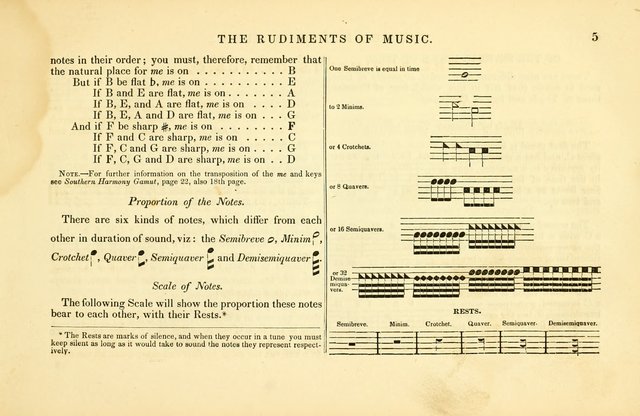 Southern and Western Pocket Harmonist: intended as an appendix to Southern Harmony page 12