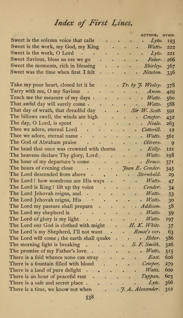 The Sacrifice of Praise. psalms, hymns, and spiritual songs designed for public worship and private devotion, with notes on the origin of hymns. page 538