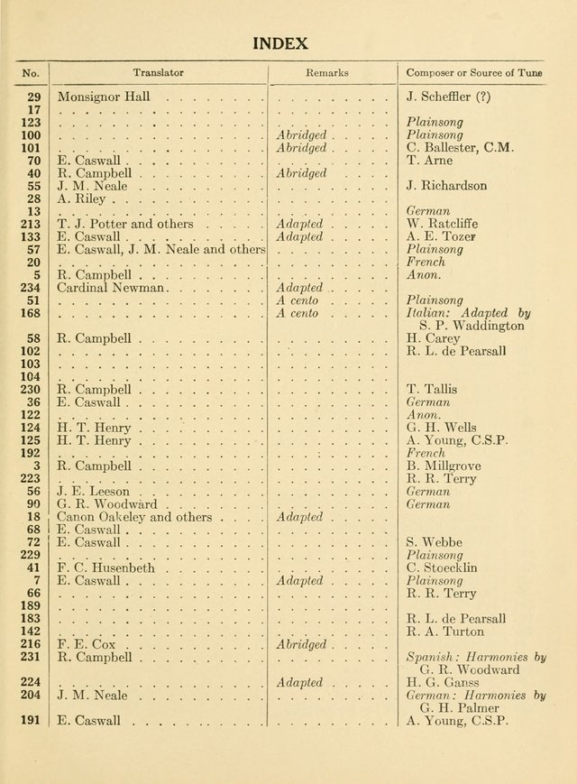 A Treasury of Catholic Song: comprising some two hundred hymns from Catholic soruces old and new page 295