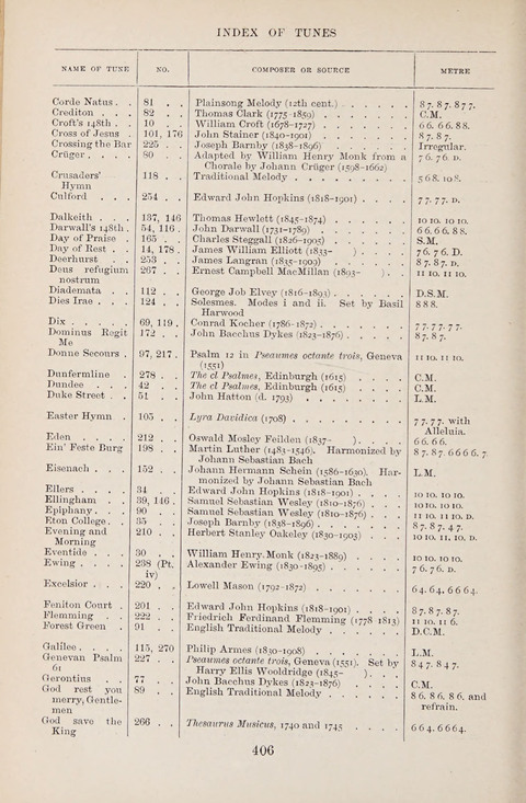 The University Hymn Book page 405