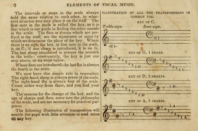 The Union Singing Book: arranged for and adapted to the Sunday school union hymn book page 10