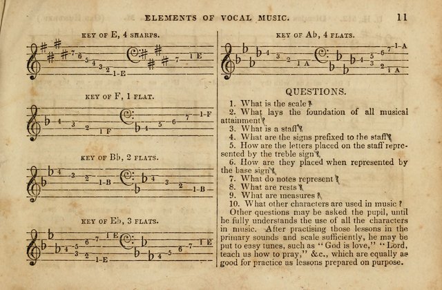 The Union Singing Book: arranged for and adapted to the Sunday school union hymn book page 11