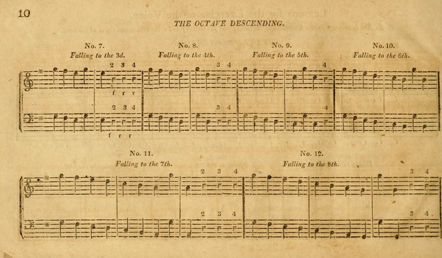 The Vocal Companion: containing a concise introduction to the practice of music, and a set of tunes of various metres, arranged progressively for the use of learners page 10