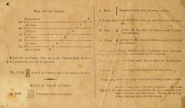 The Vocal Companion: containing a concise introduction to the practice of music, and a set of tunes of various metres, arranged progressively for the use of learners page 4