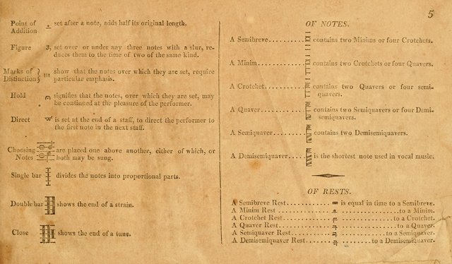 The Vocal Companion: containing a concise introduction to the practice of music, and a set of tunes of various metres, arranged progressively for the use of learners page 5