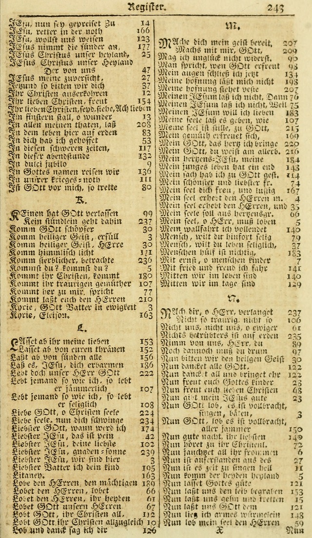 Vollständiges Marburger Gesang-Buch: zur Uebung der Gottseligkeit, in 615 christlichen und trostreichen Psalmen und Gesängen...Martin Luther