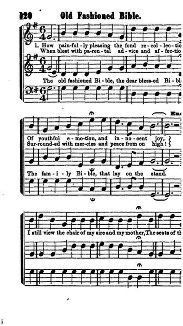 The Wesleyan Minstrel: a Collection of Hymns and Tunes. 2nd ed. page 121